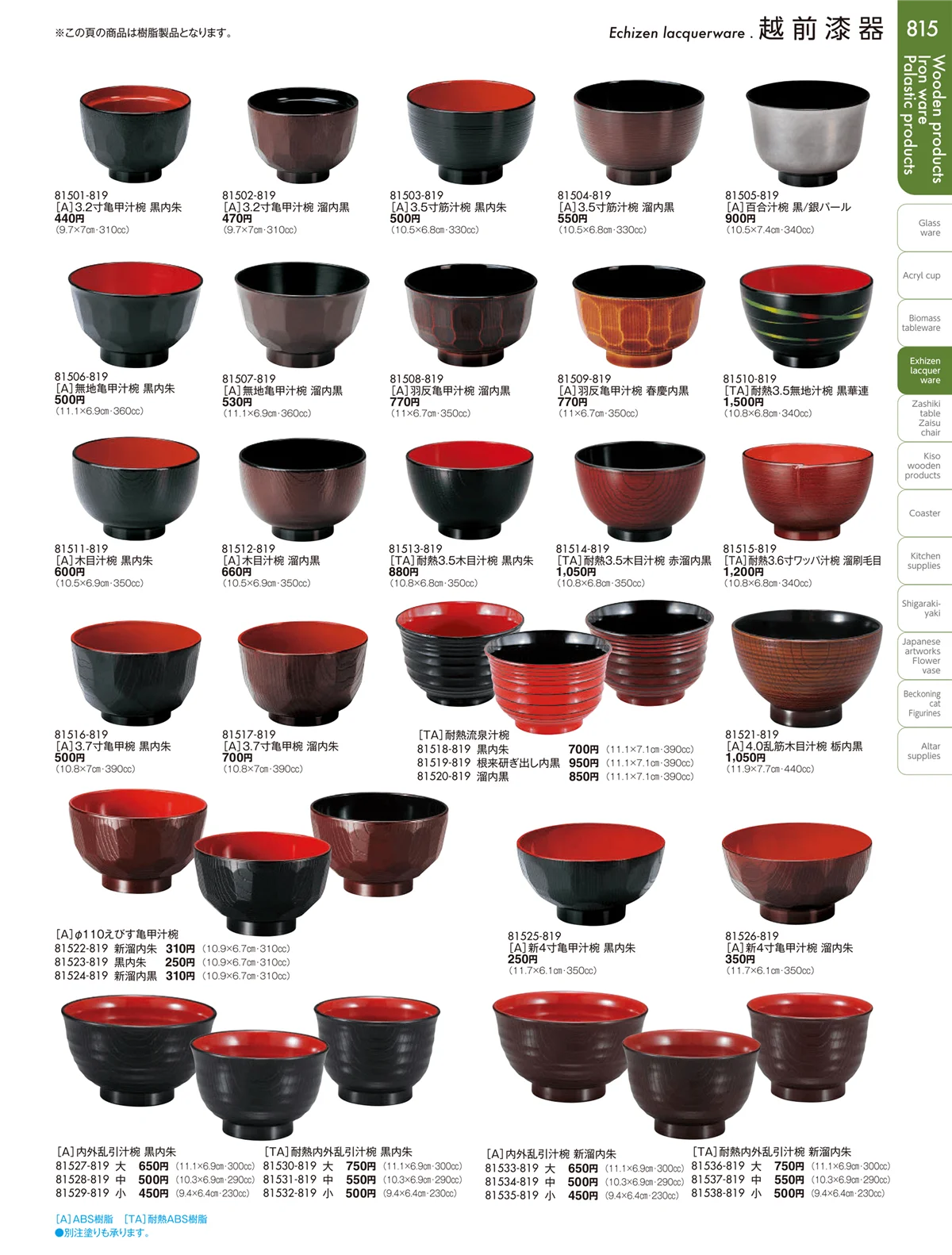 陶雅vol.19・ページ番号815・越前漆器