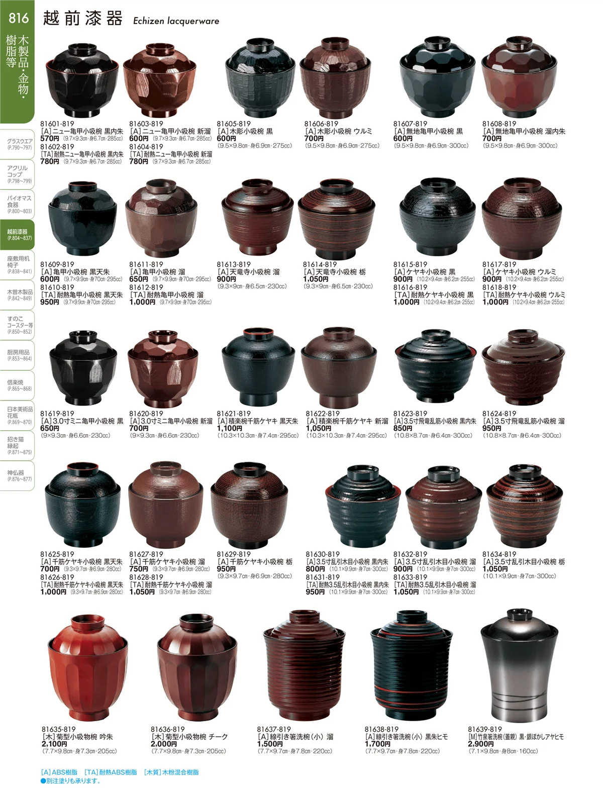 陶雅vol.19・ページ番号816・越前漆器