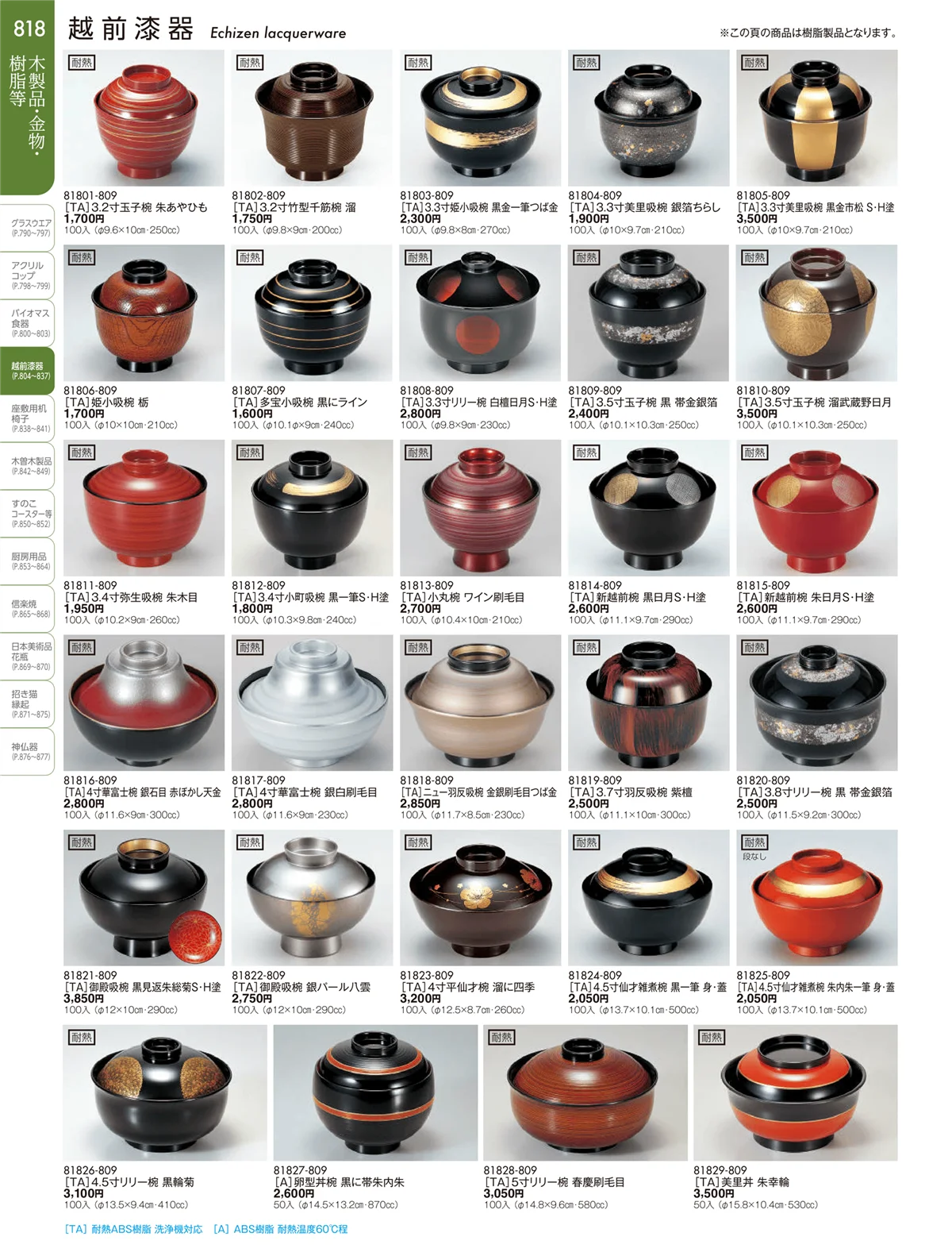 陶雅vol.19・ページ番号818・越前漆器