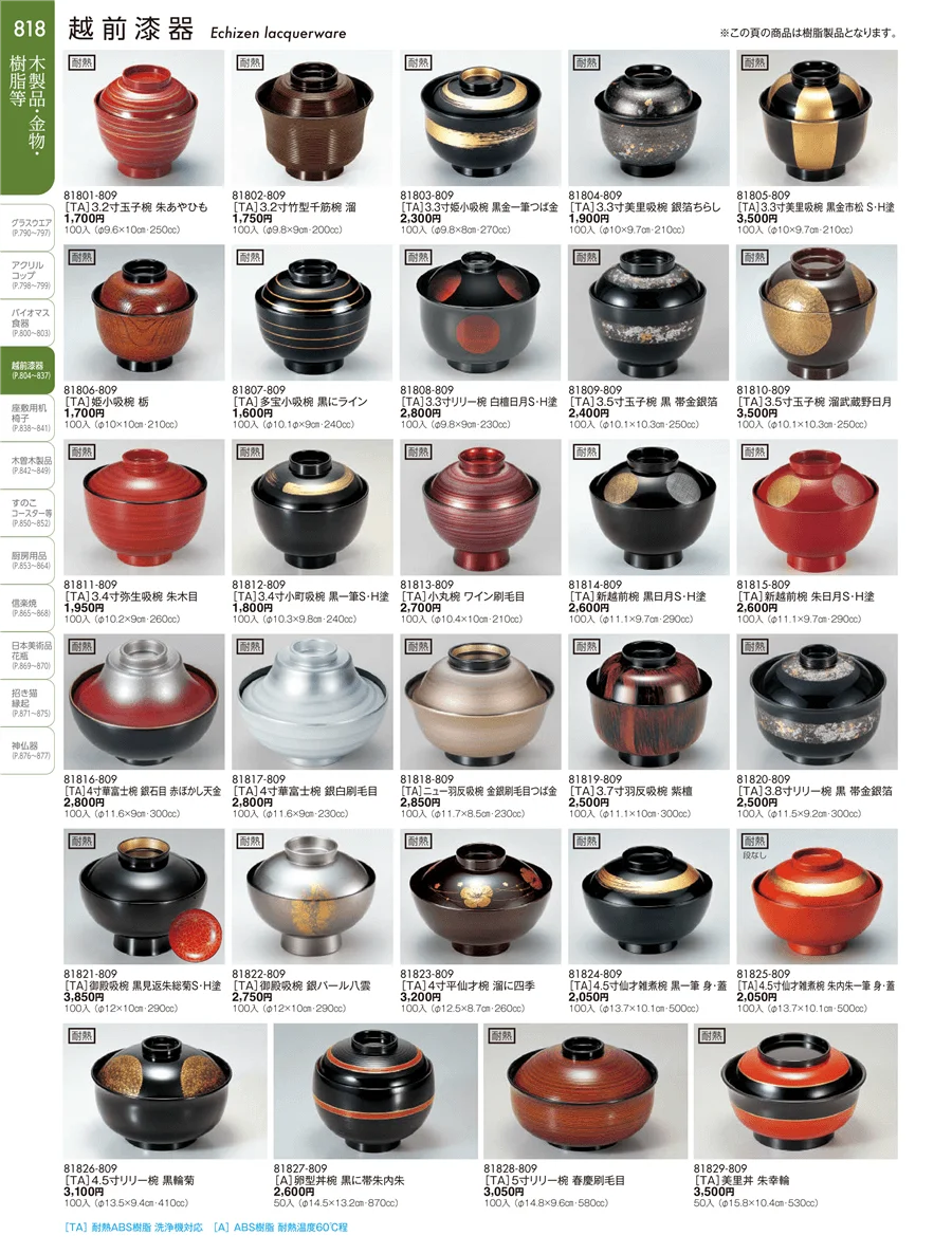 越前漆器 ページ818