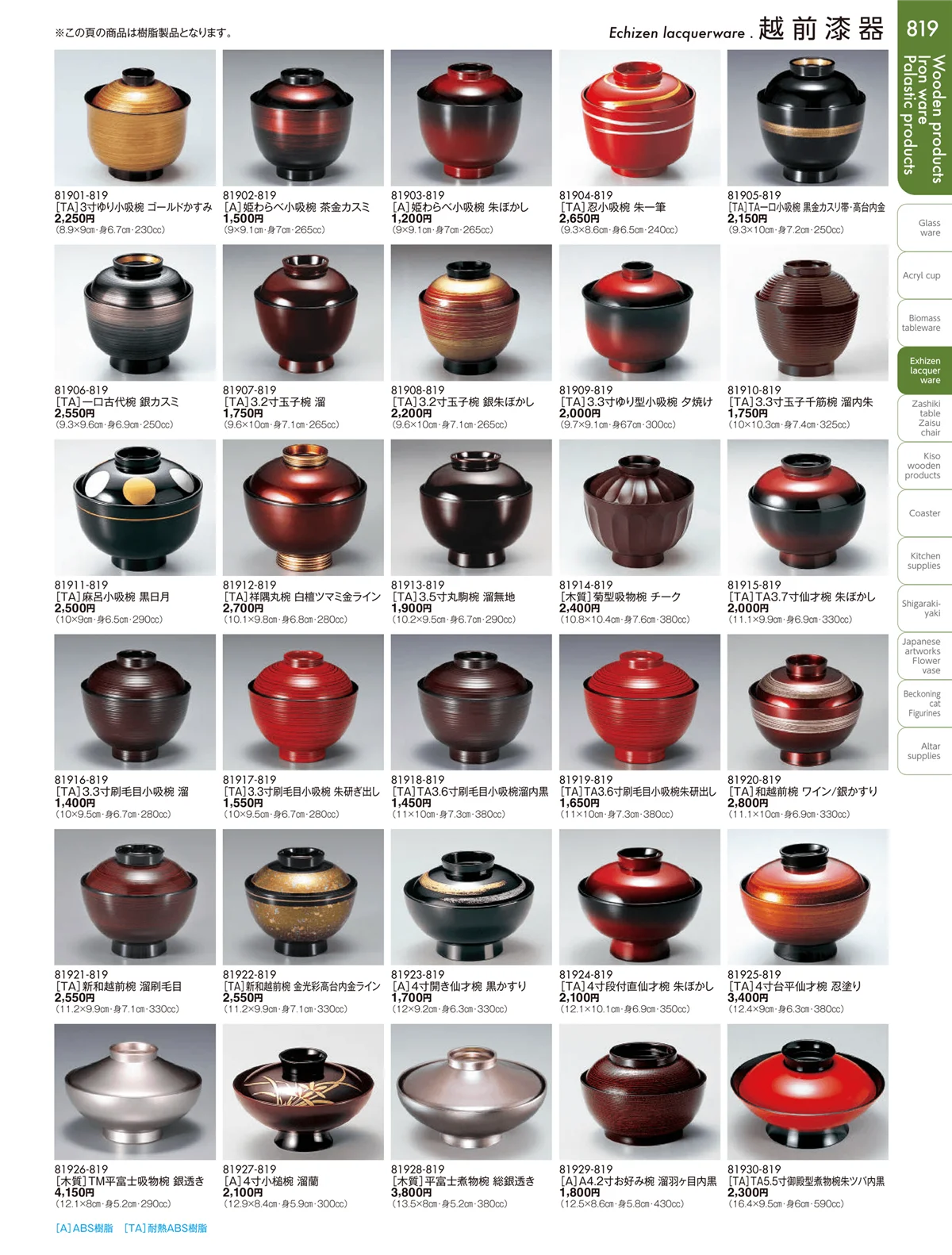 陶雅vol.19・ページ番号819・越前漆器