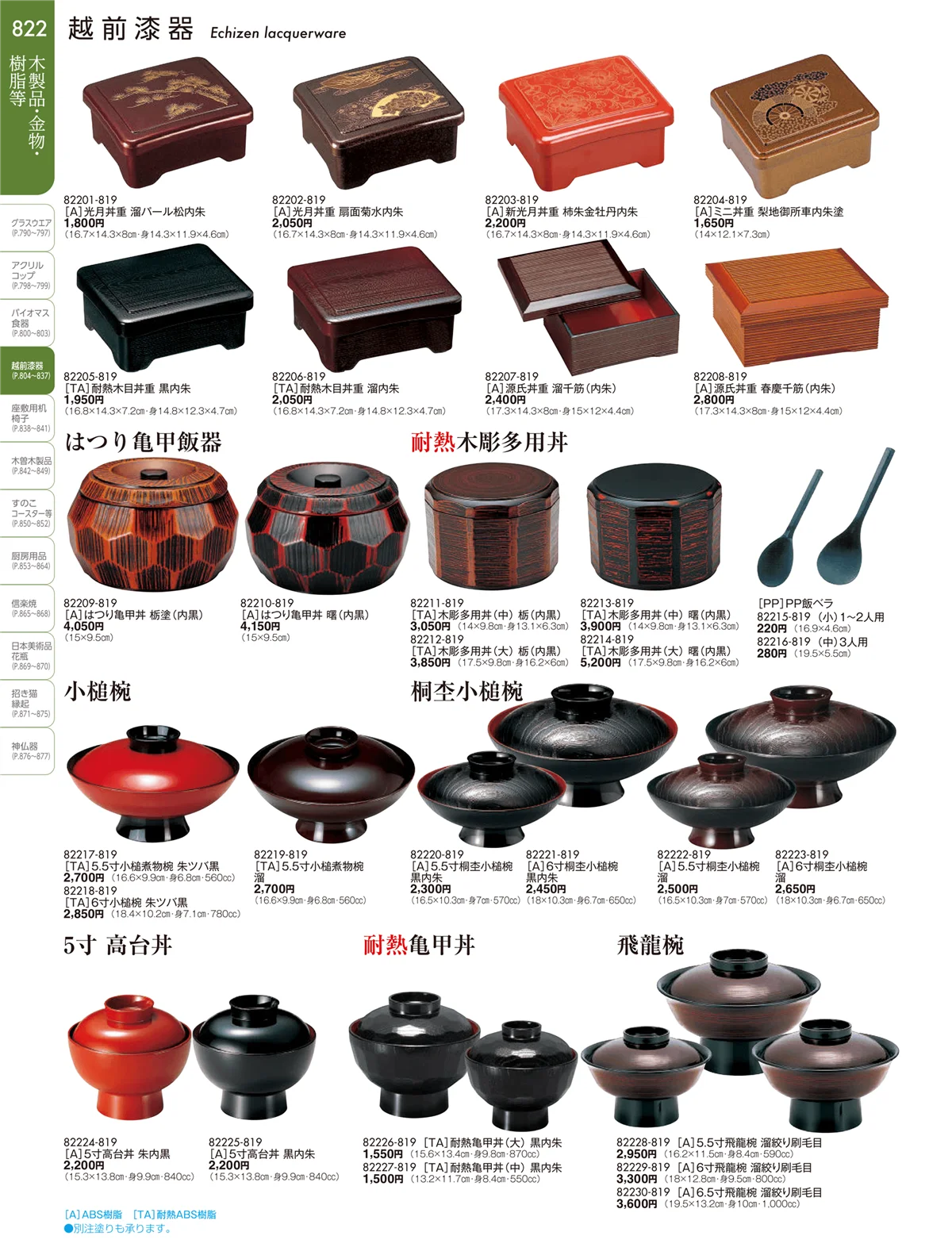陶雅vol.19・ページ番号822・越前漆器