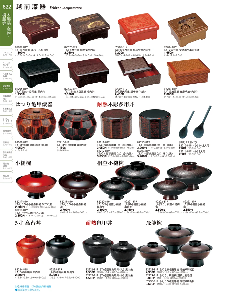 越前漆器 ページ822