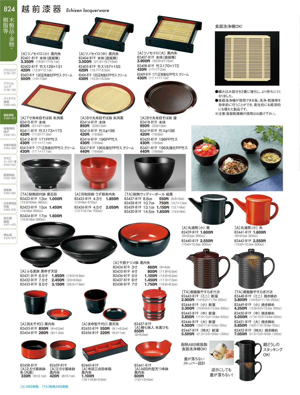 陶雅vol.19・ページ番号824・越前漆器