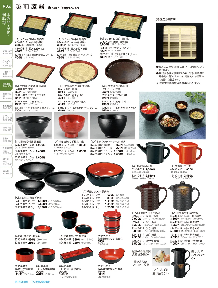 越前漆器 ページ824