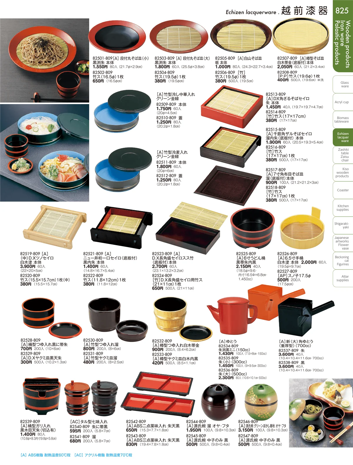 陶雅vol.19・ページ番号825・越前漆器