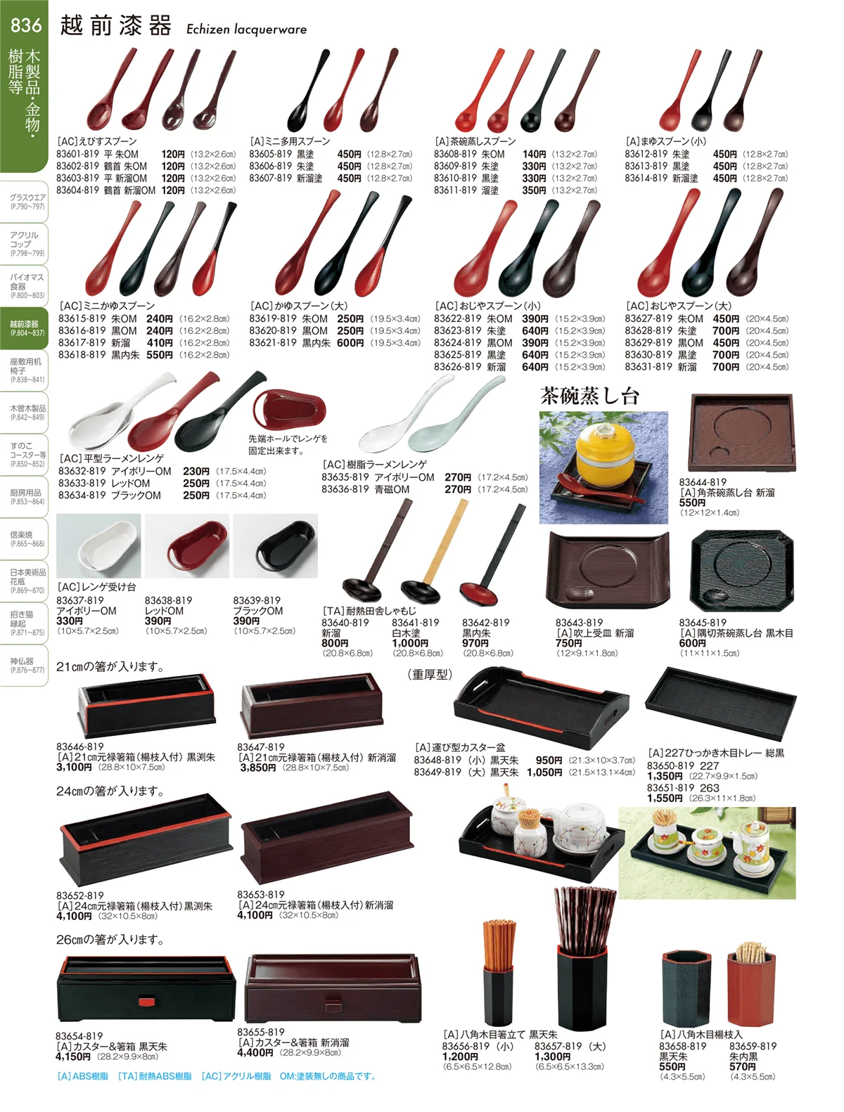 陶雅vol.19・ページ番号836・越前漆器