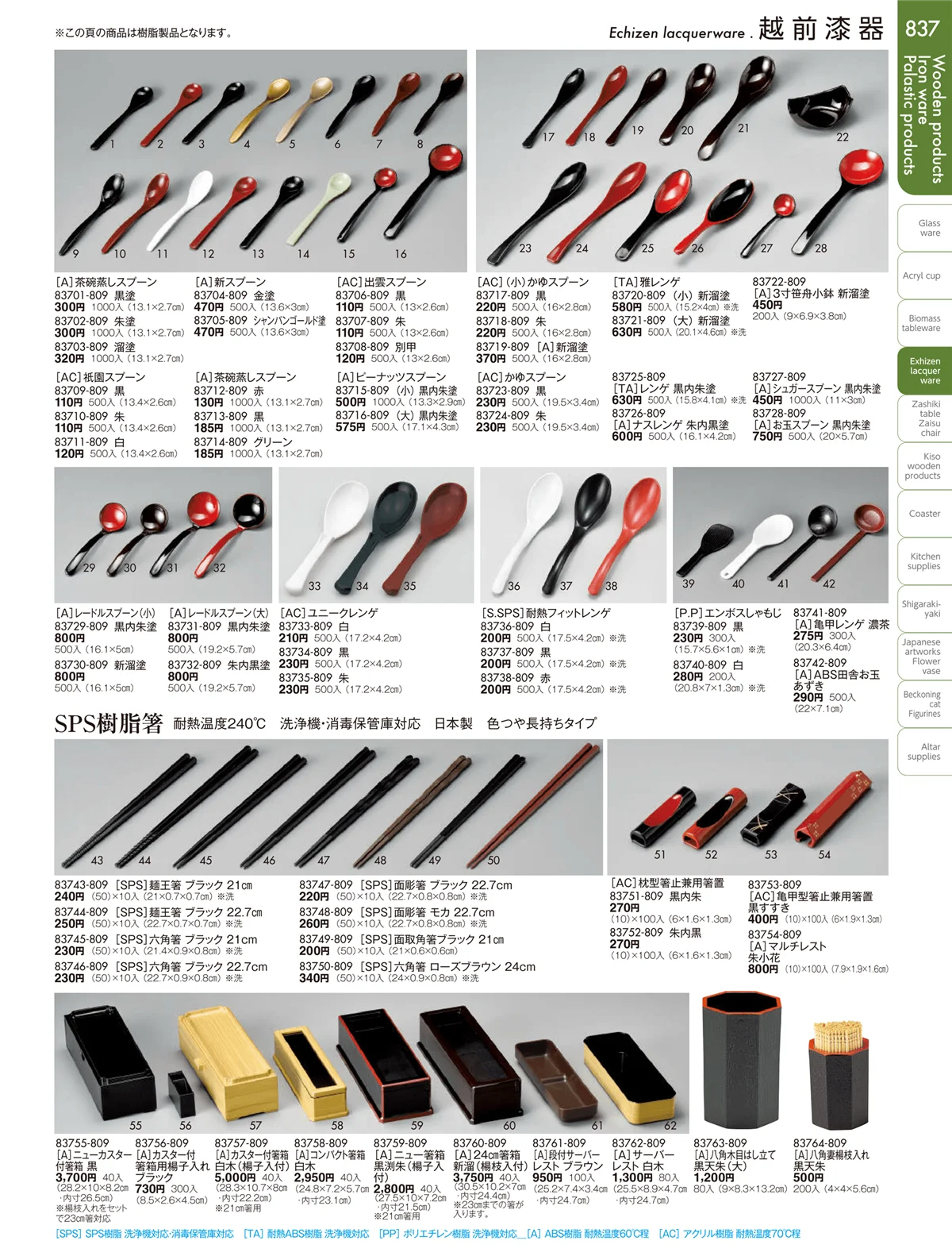 陶雅vol.19・ページ番号837・越前漆器