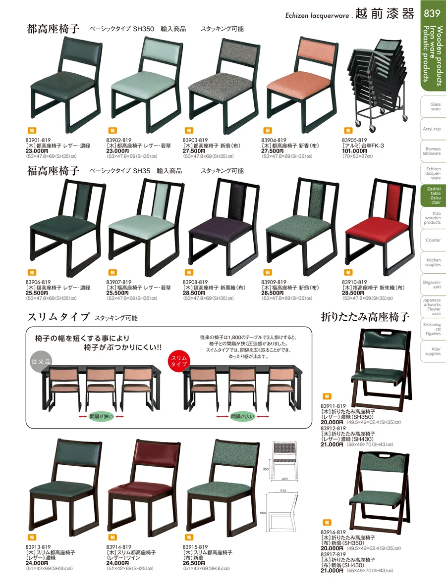 越前漆器 ページ839