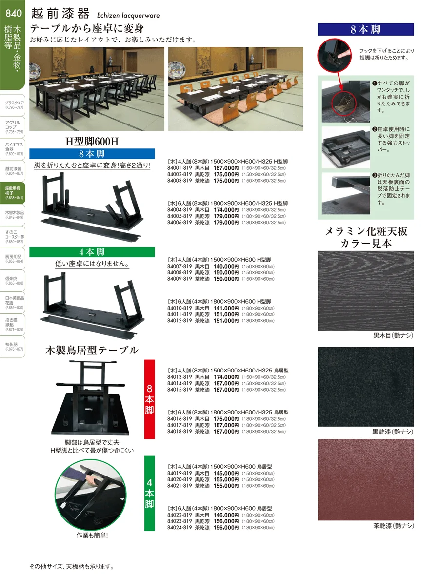越前漆器 ページ840