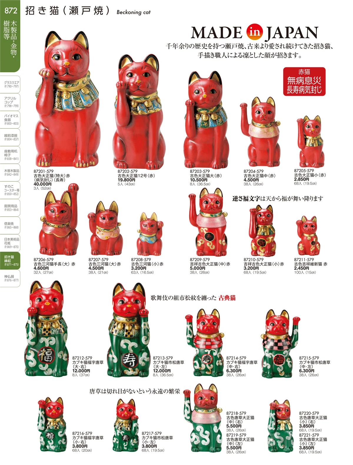 陶雅vol.19・ページ番号872・招き猫・縁起