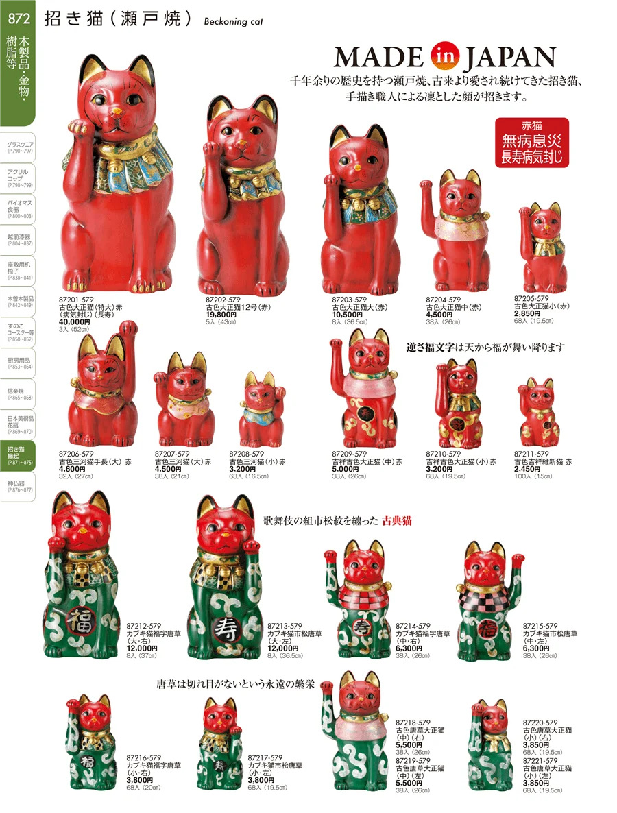 招き猫・縁起 ページ872