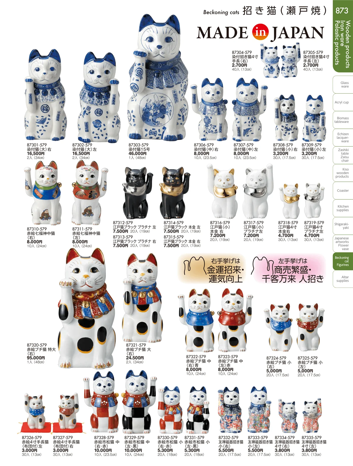 陶雅vol.19・ページ番号873・招き猫・縁起