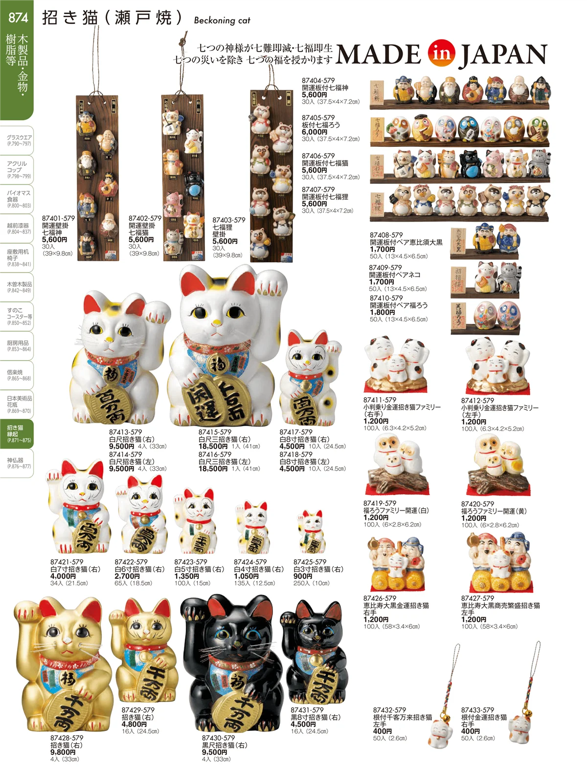 陶雅vol.19・ページ番号874・招き猫・縁起