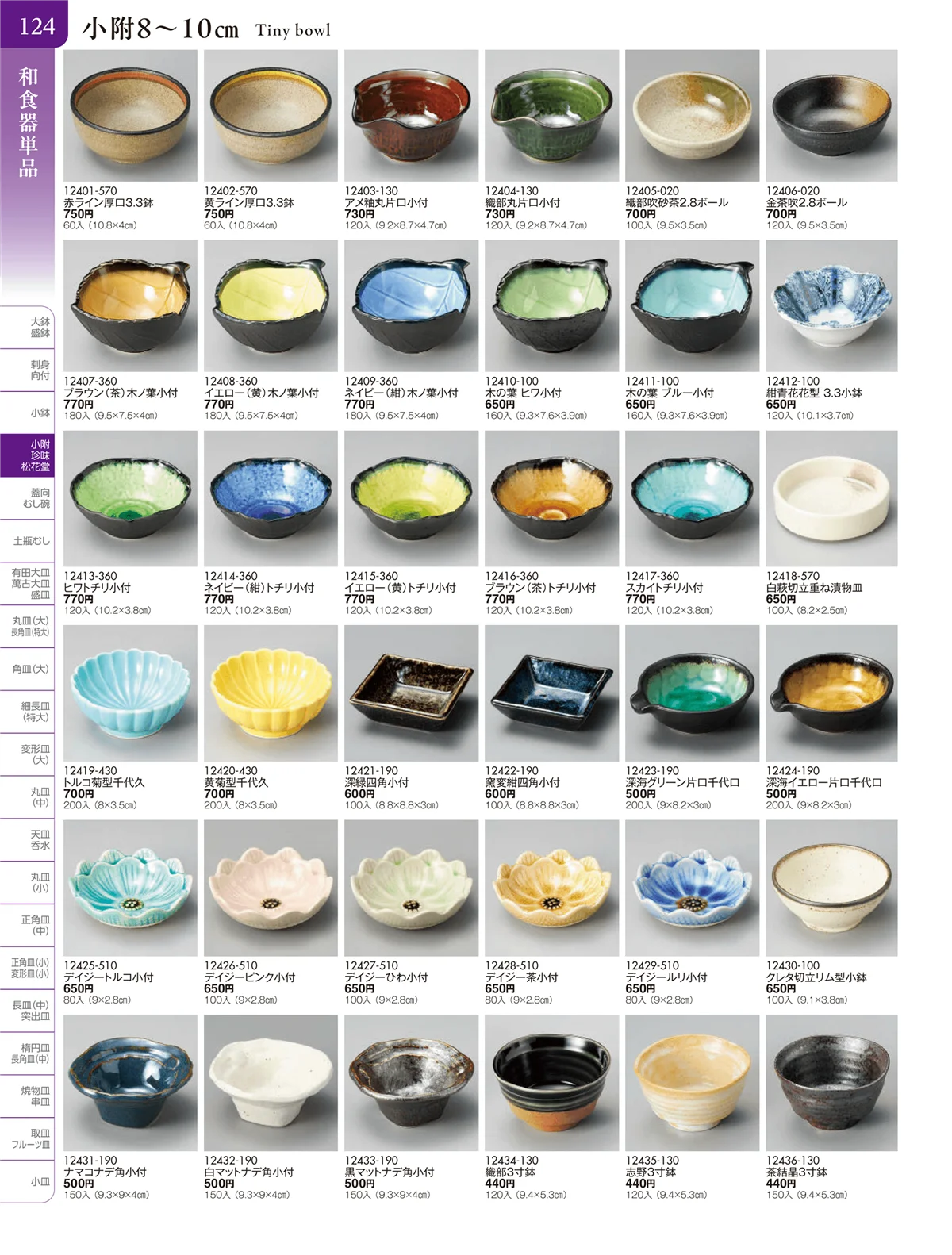 陶雅vol.20・ページ番号124・小附・珍味