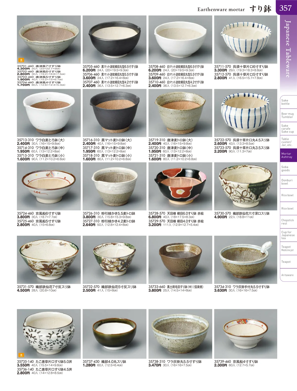 陶雅vol.20・ページ番号357・卓上小物・蓋物・カメ・すり鉢・灰皿
