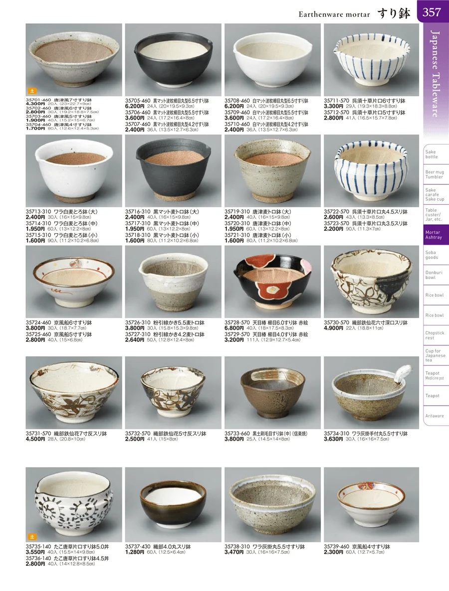 卓上小物・蓋物・カメ・すり鉢・灰皿 ページ357