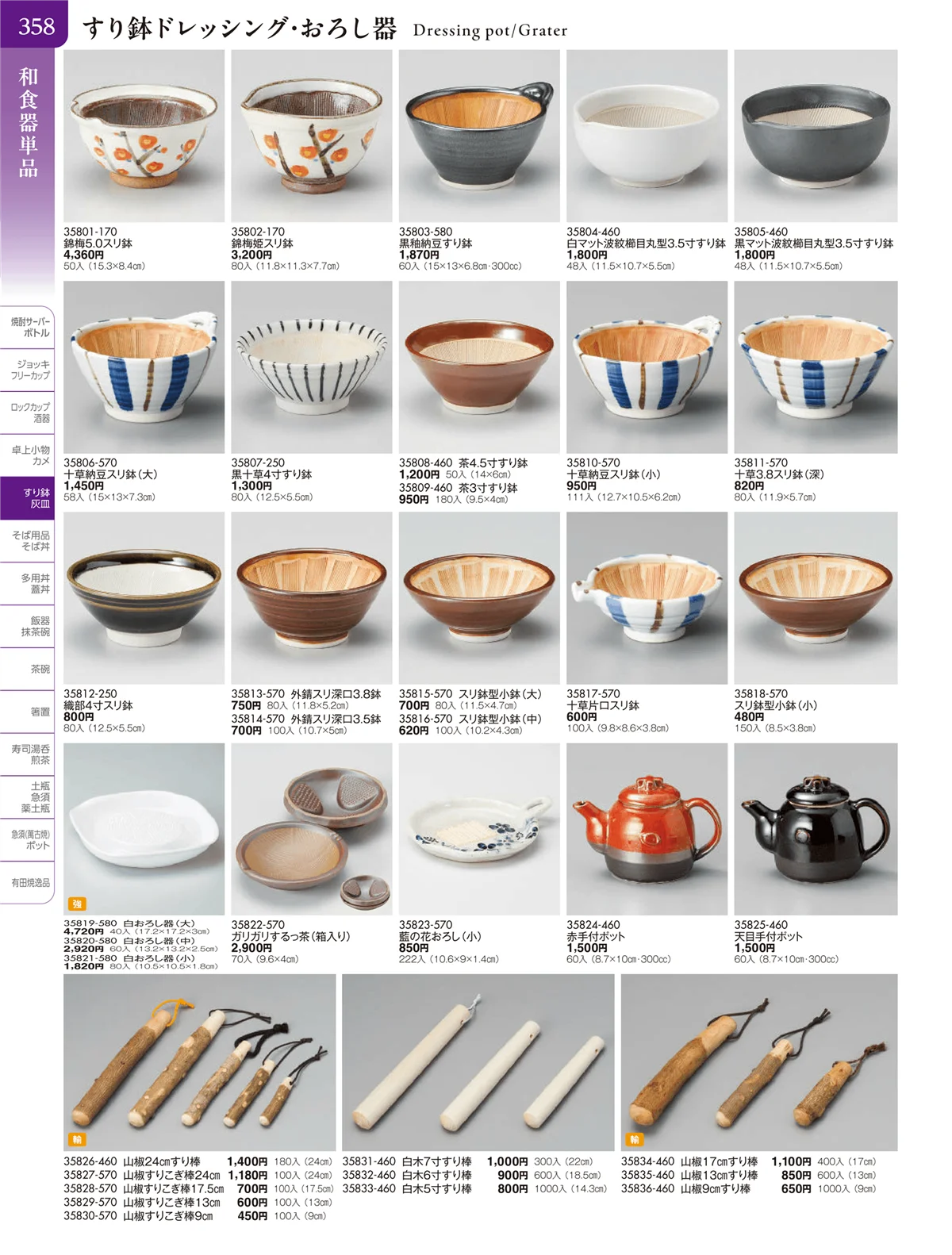 陶雅vol.20・ページ番号358・卓上小物・蓋物・カメ・すり鉢・灰皿