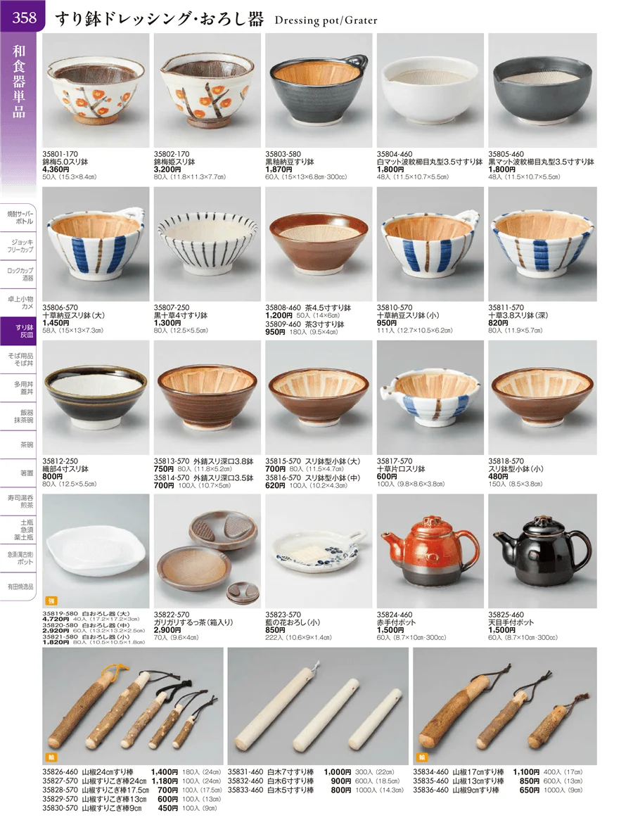 卓上小物・蓋物・カメ・すり鉢・灰皿 ページ358