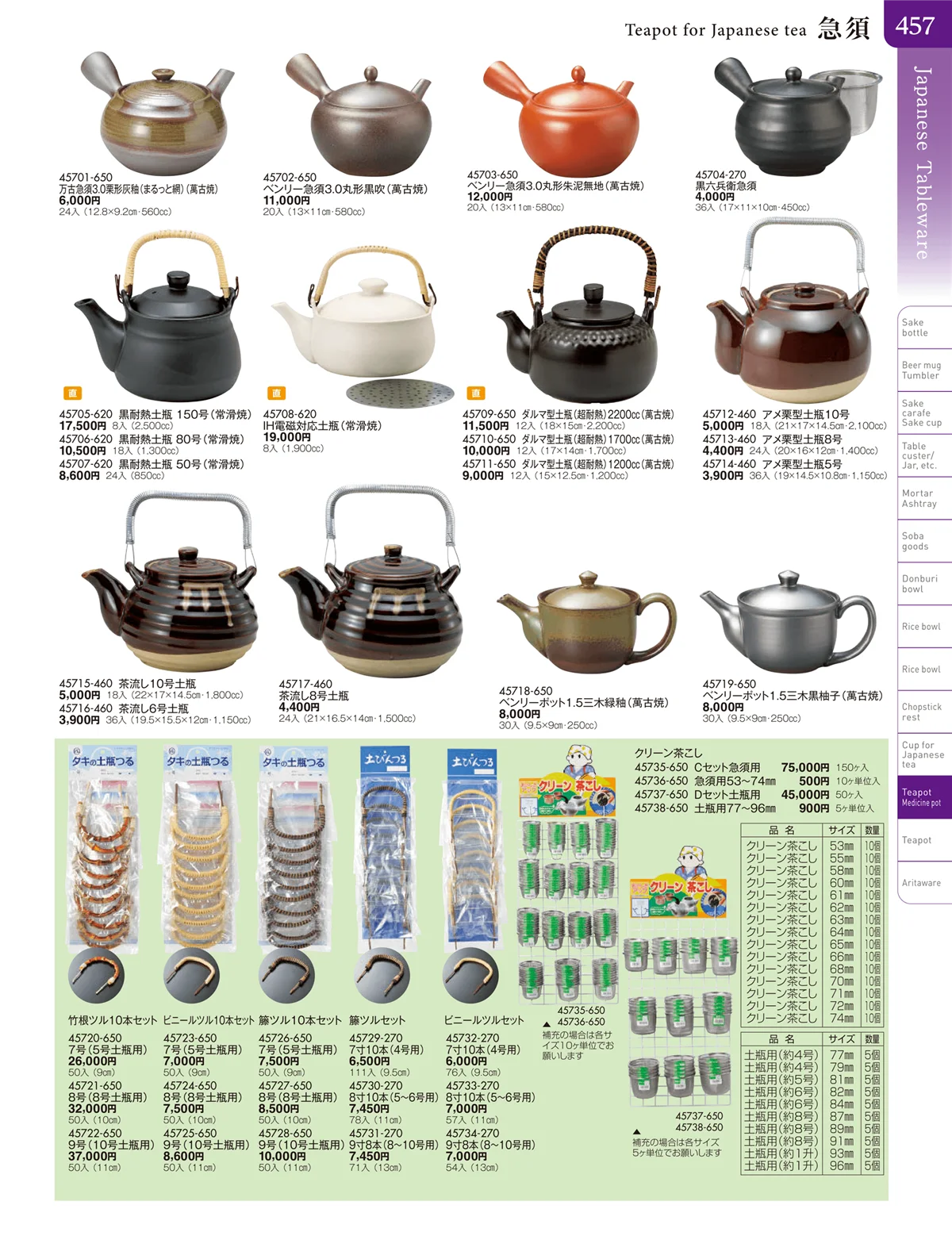 陶雅vol.20・ページ番号457・土瓶・急須・ポット