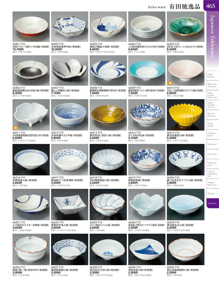 有田焼逸品 ページ465