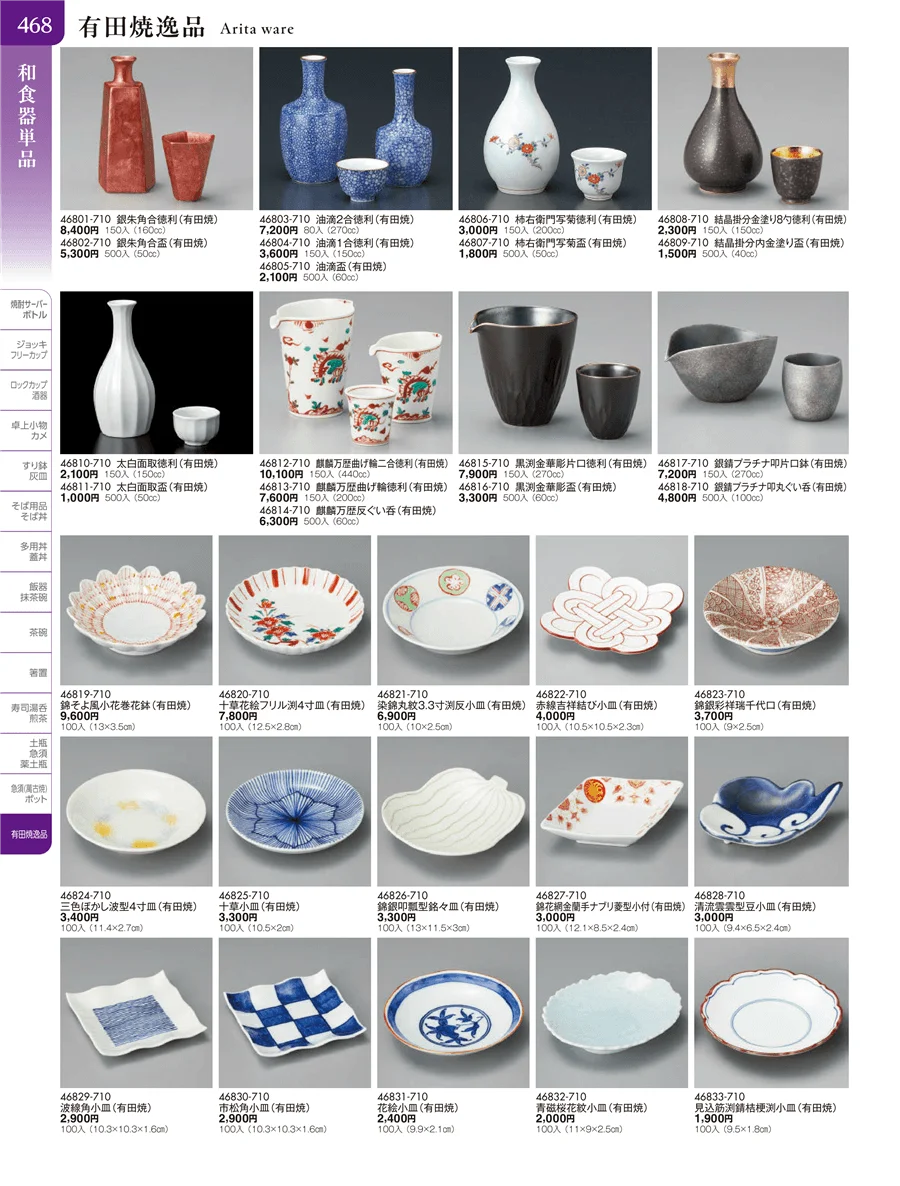 有田焼逸品 ページ468
