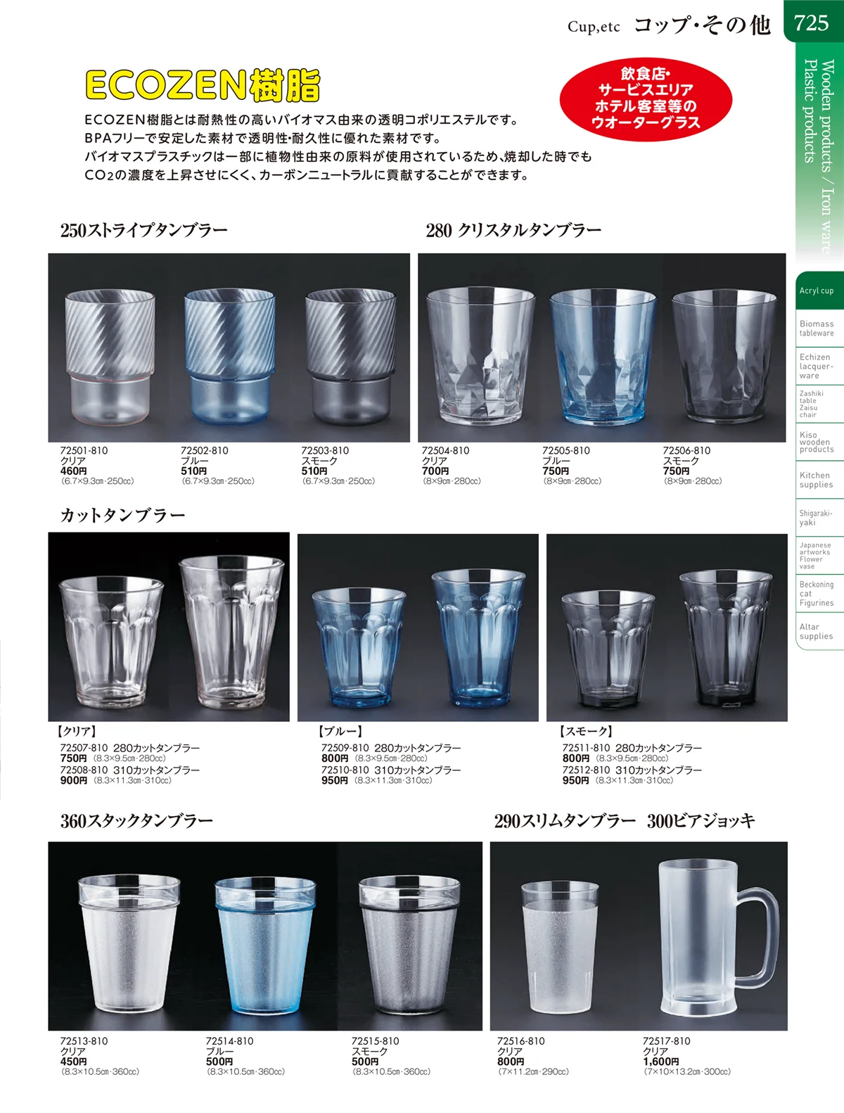 陶雅vol.20・ページ番号725・コップ・アクリルコップ・その他