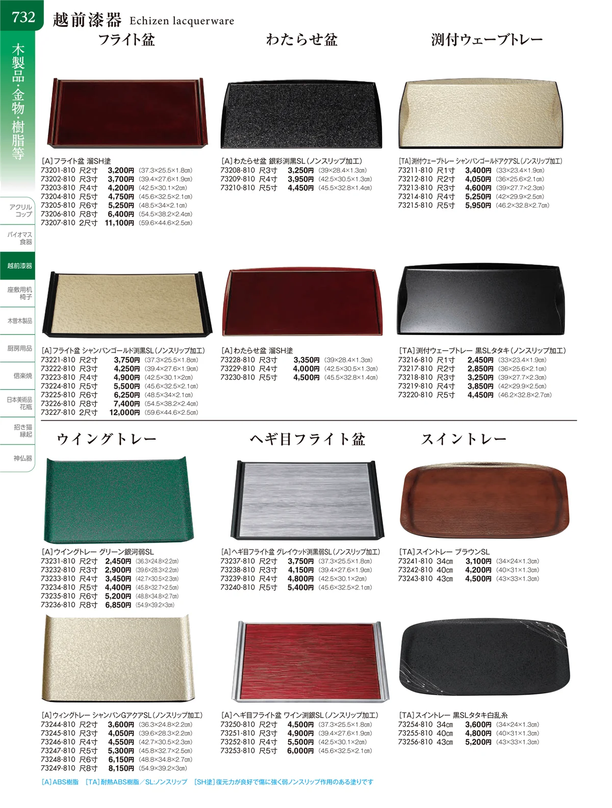 陶雅vol.20・ページ番号732・越前漆器