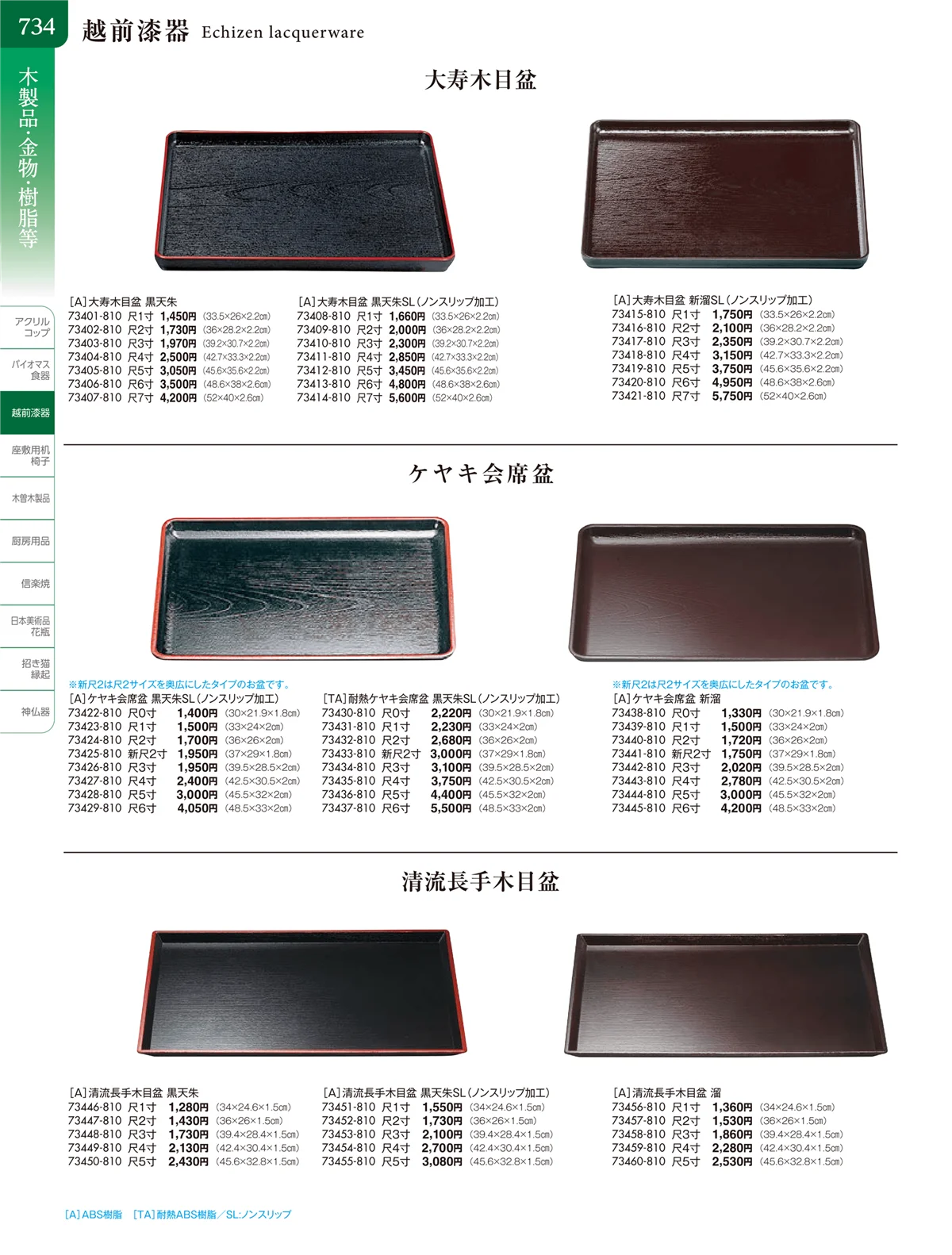 陶雅vol.20・ページ番号734・越前漆器