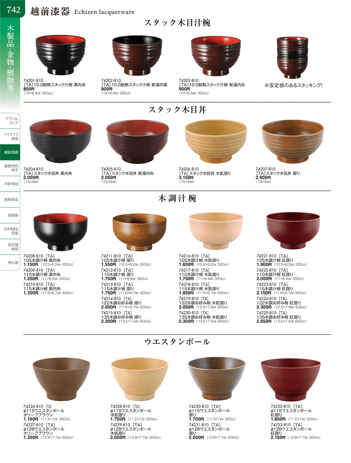 陶雅vol.20・ページ番号742・越前漆器