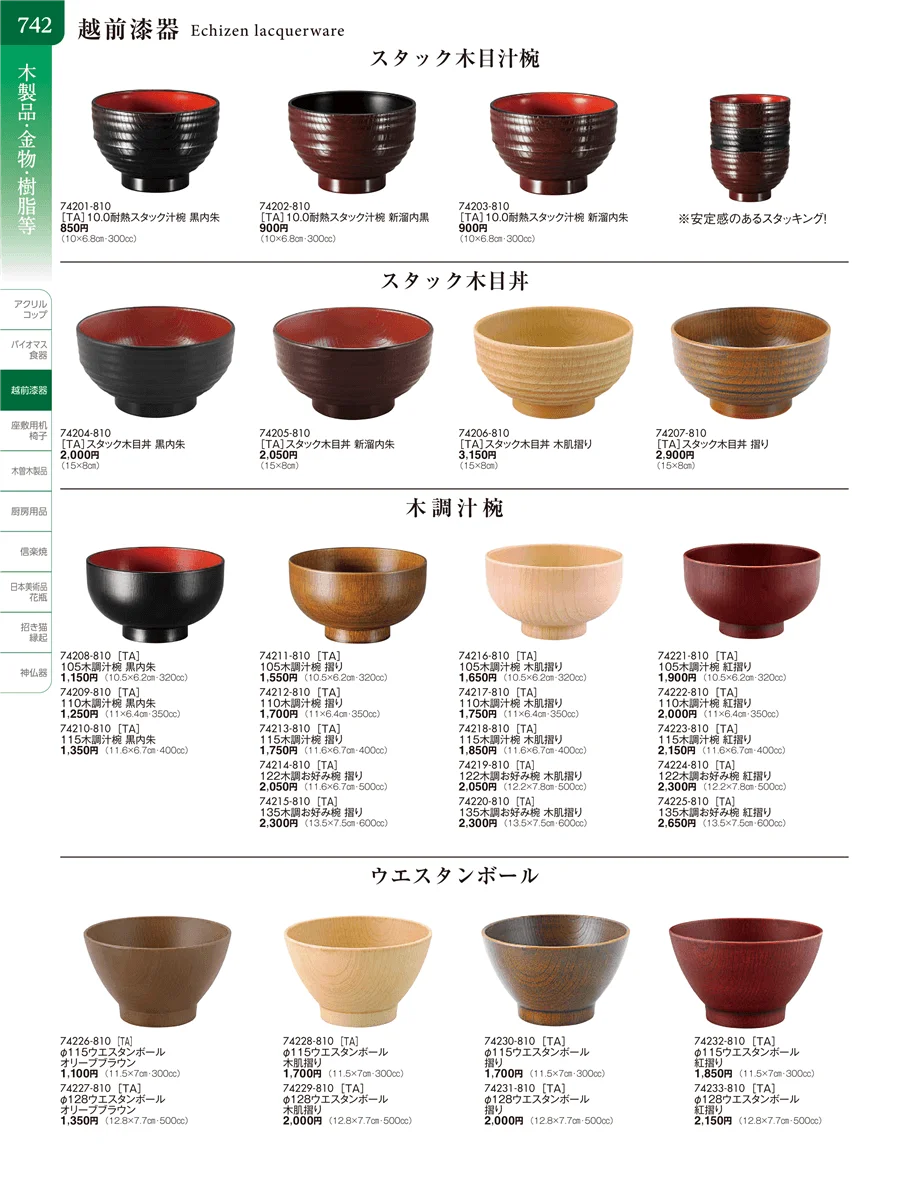 越前漆器 ページ742