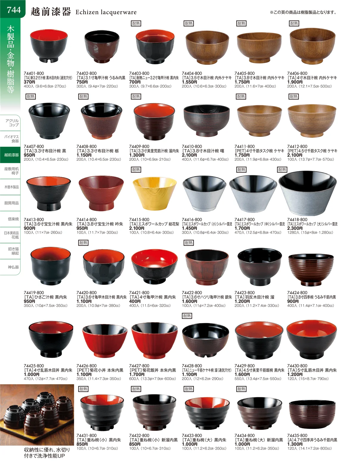 陶雅vol.20・ページ番号744・越前漆器