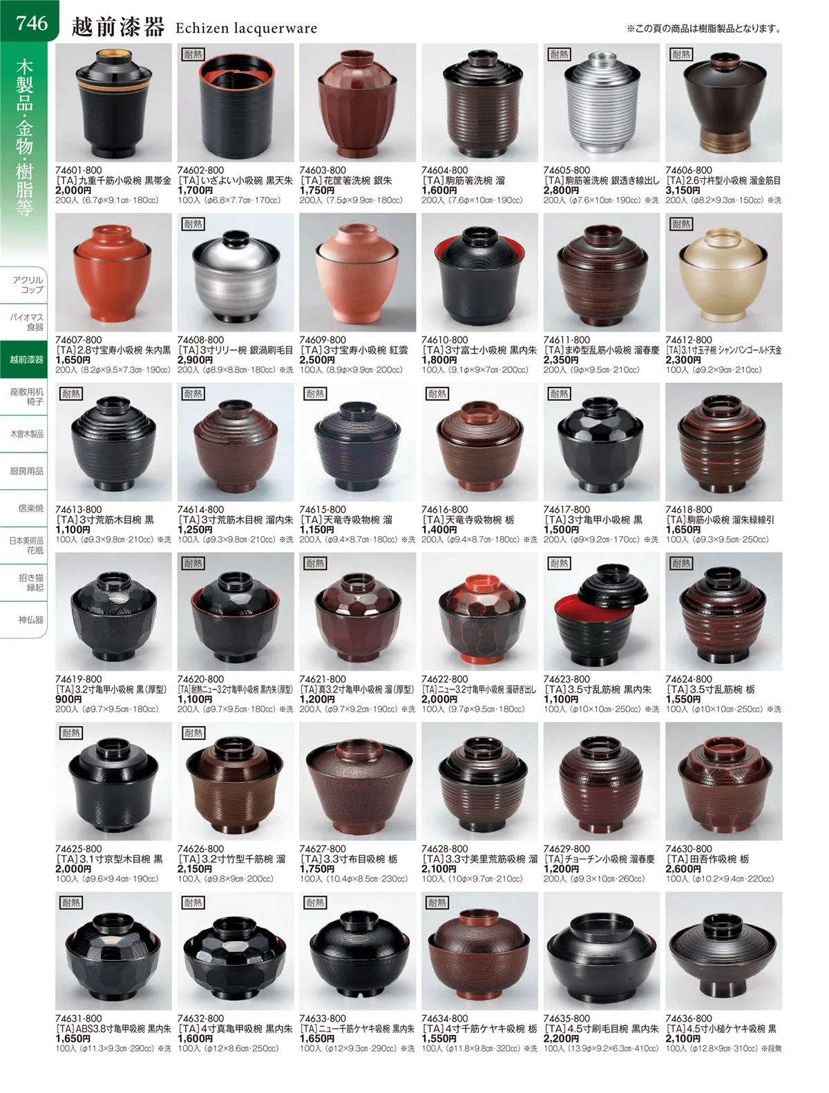 陶雅vol.20・ページ番号746・越前漆器