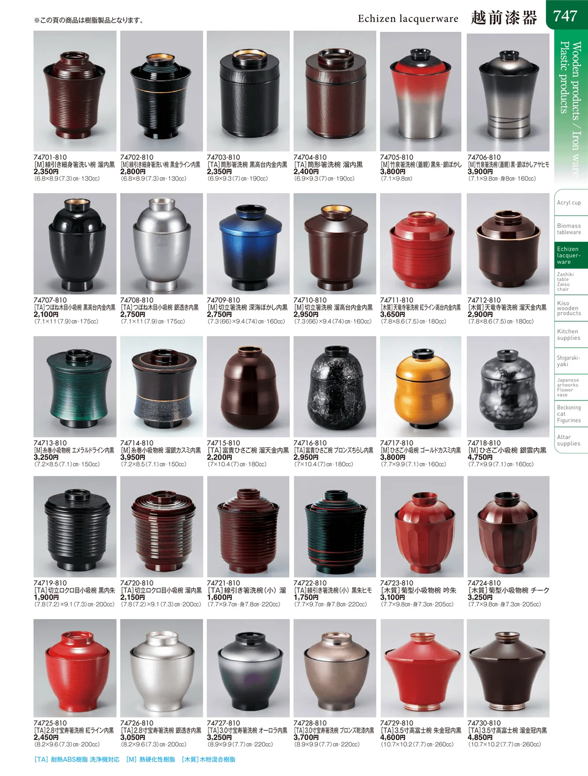 陶雅vol.20・ページ番号747・越前漆器