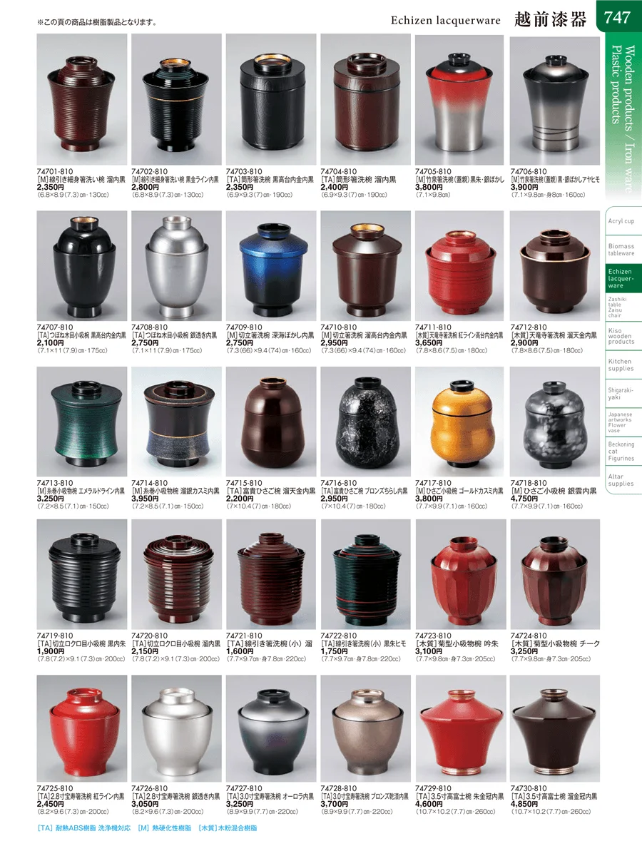 越前漆器 ページ747