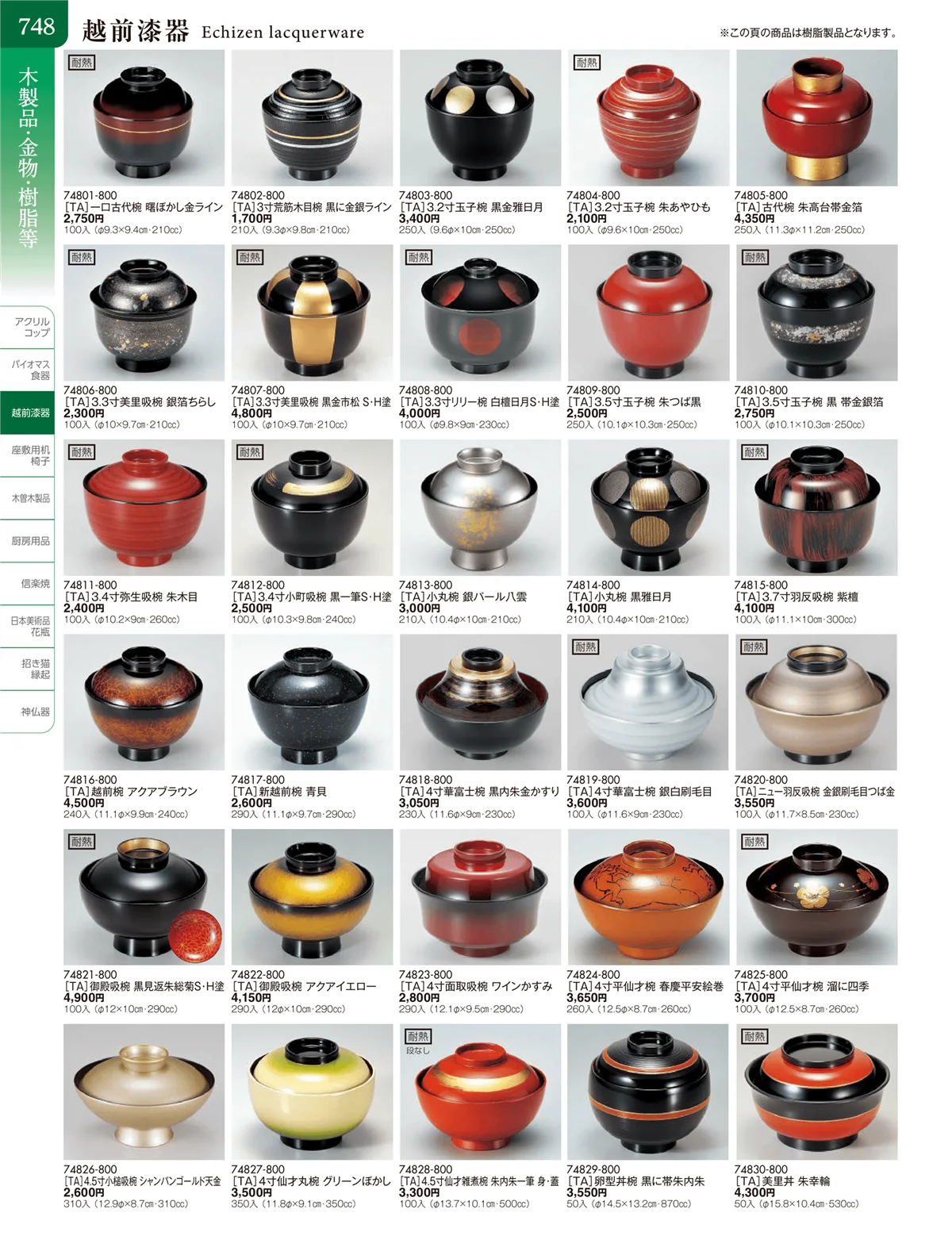 陶雅vol.20・ページ番号748・越前漆器