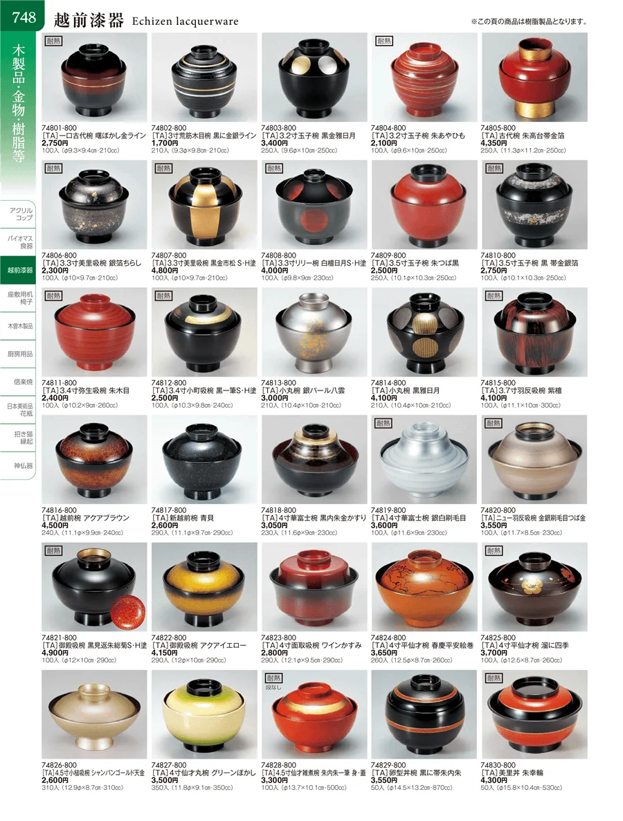 越前漆器 ページ748