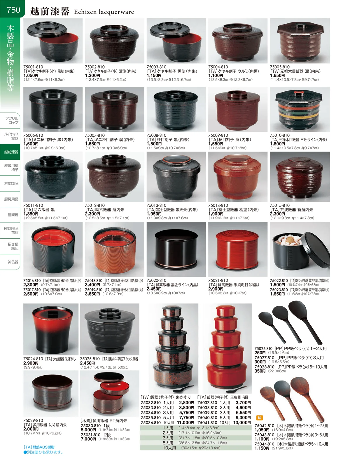 陶雅vol.20・ページ番号750・越前漆器