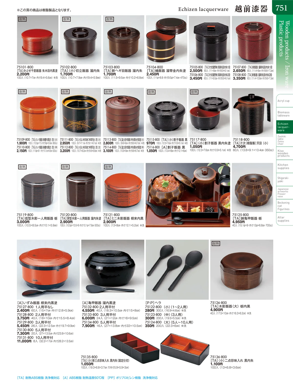 陶雅vol.20・ページ番号751・越前漆器