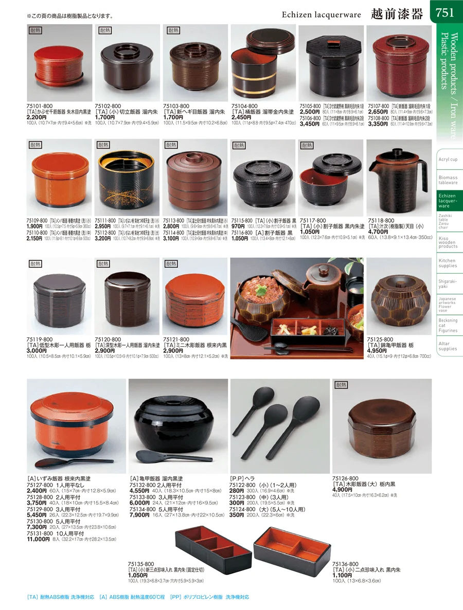 越前漆器 ページ751