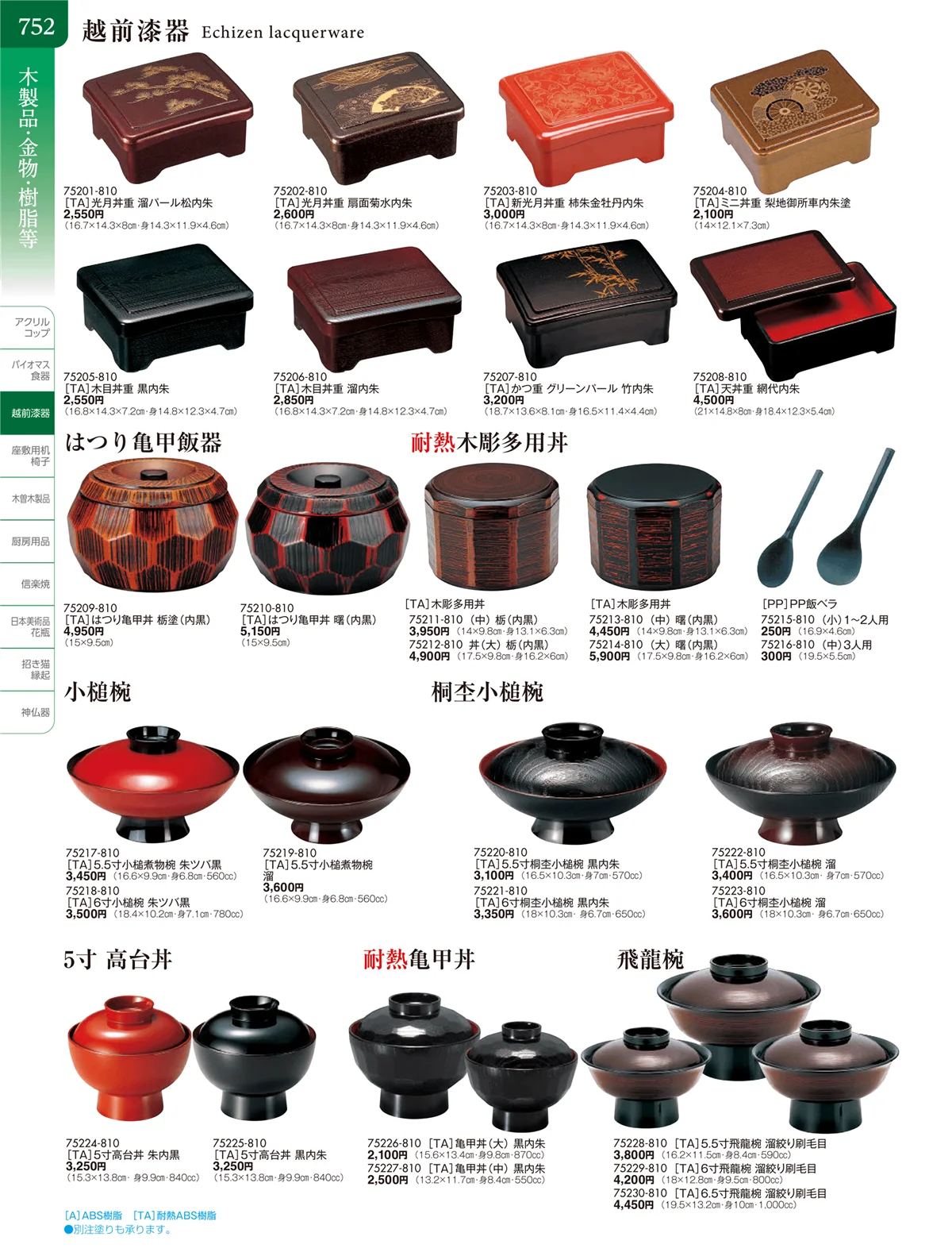 陶雅vol.20・ページ番号752・越前漆器
