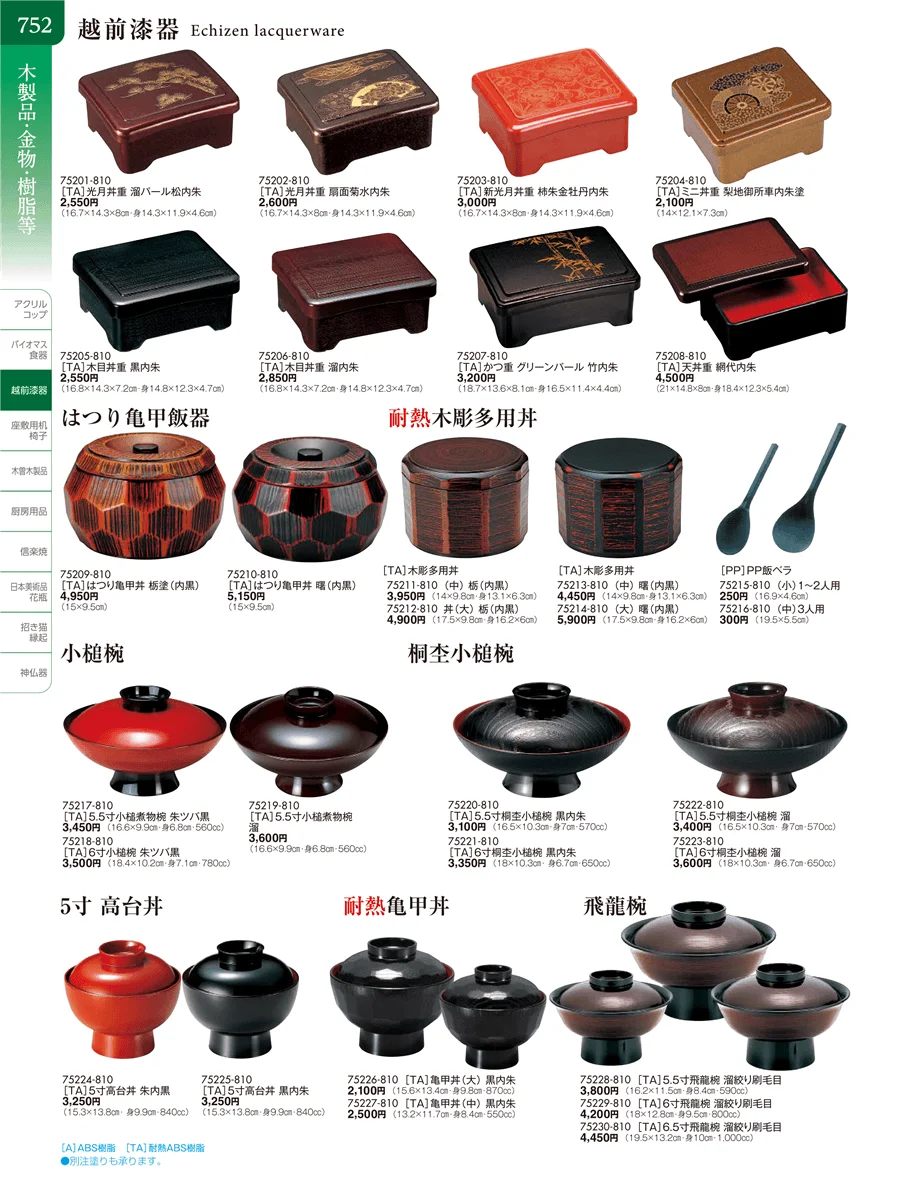 越前漆器 ページ752