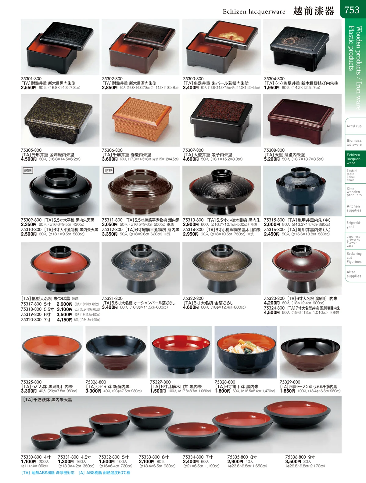 陶雅vol.20・ページ番号753・越前漆器