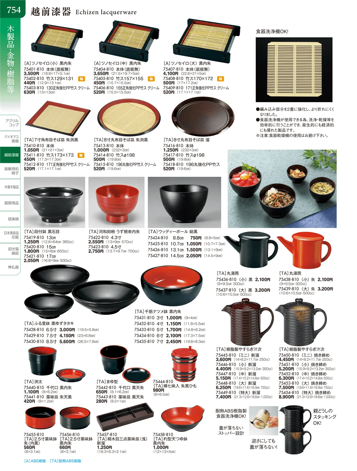 陶雅vol.20・ページ番号754・越前漆器
