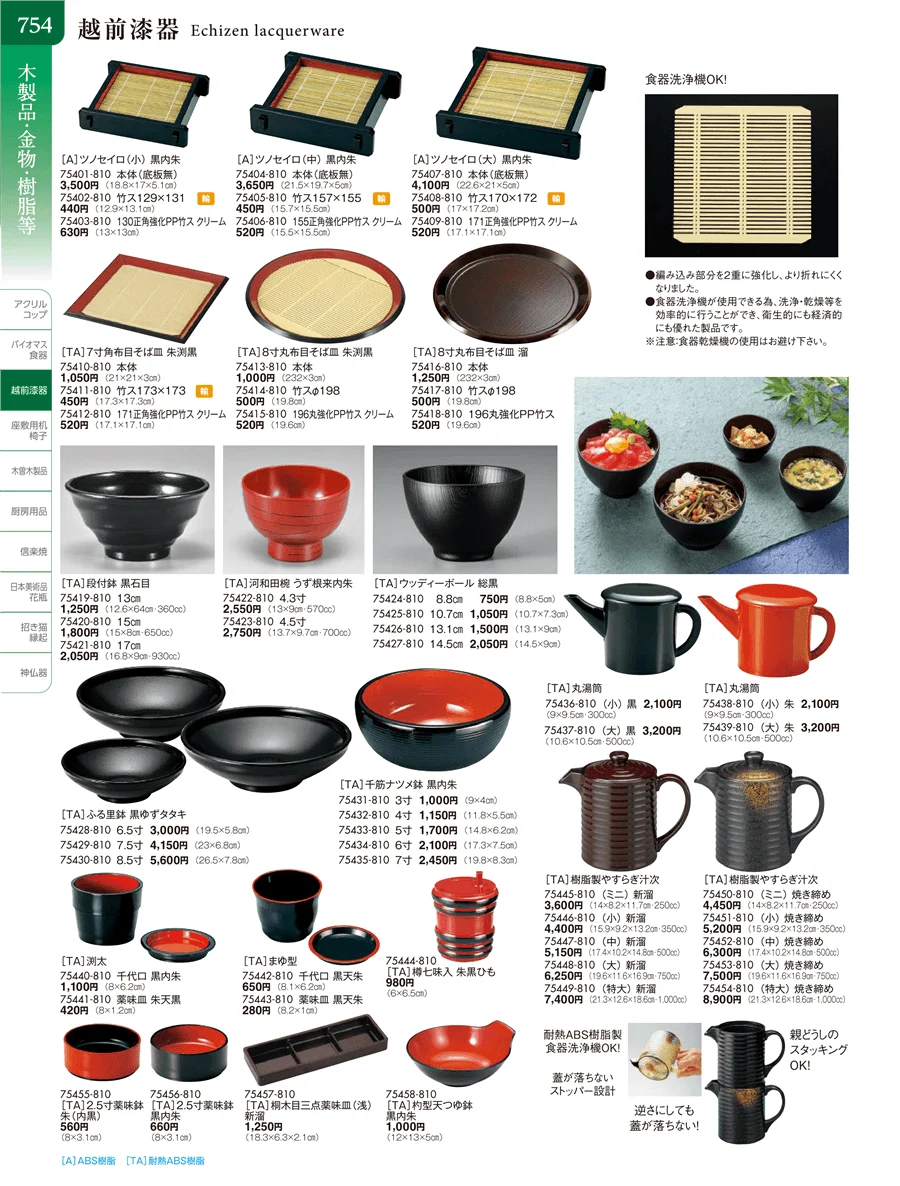 越前漆器 ページ754
