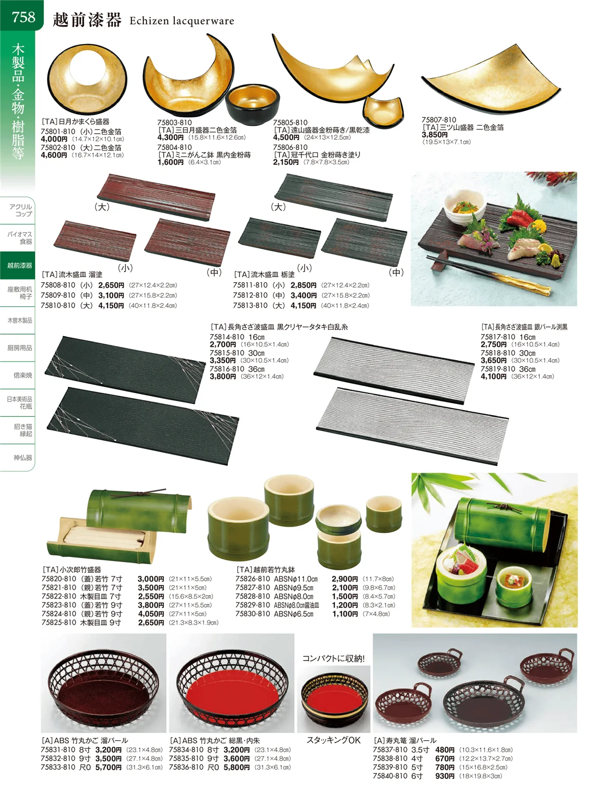 陶雅vol.20・ページ番号758・越前漆器