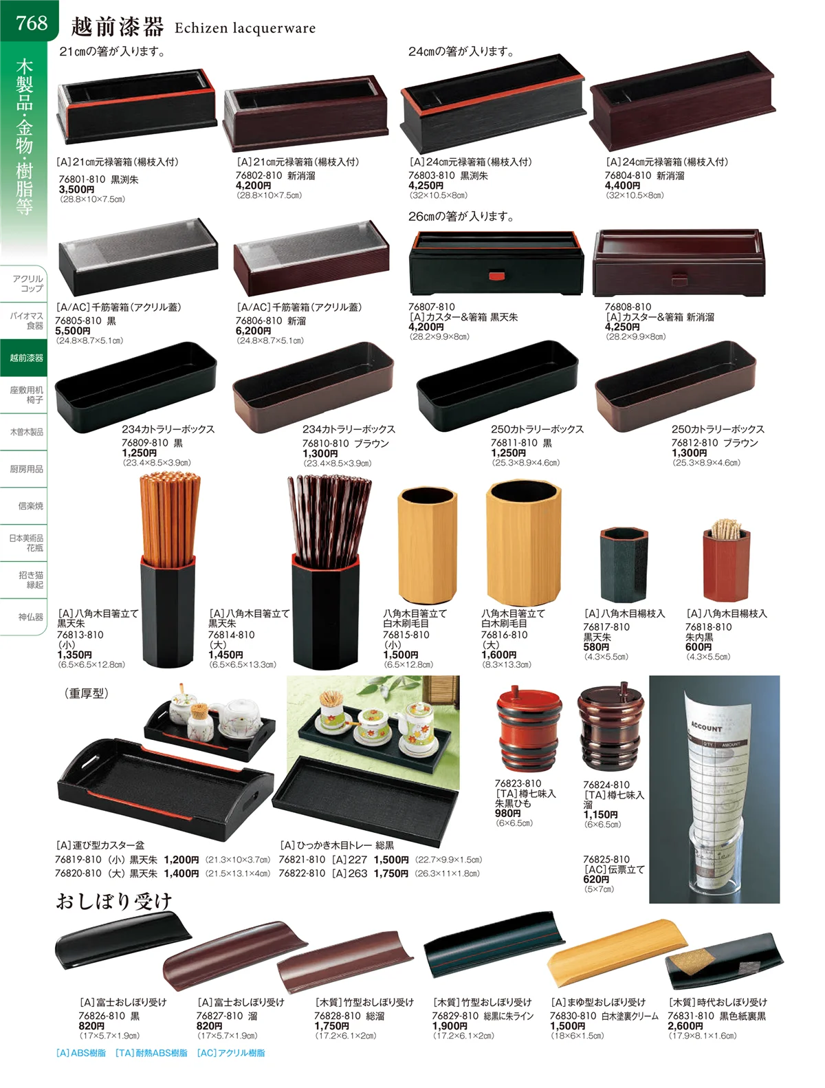 陶雅vol.20・ページ番号768・越前漆器