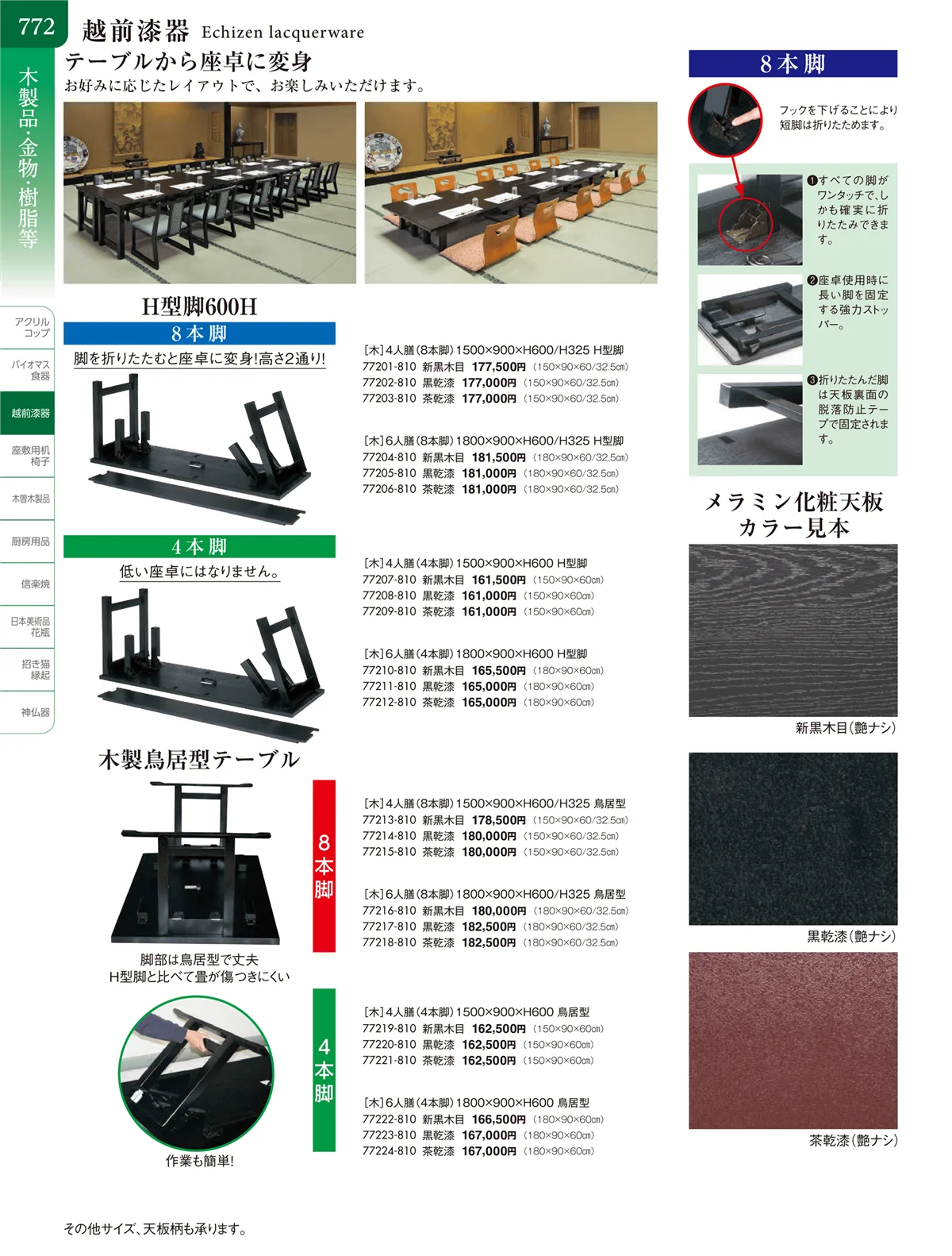 陶雅vol.20・ページ番号772・越前漆器