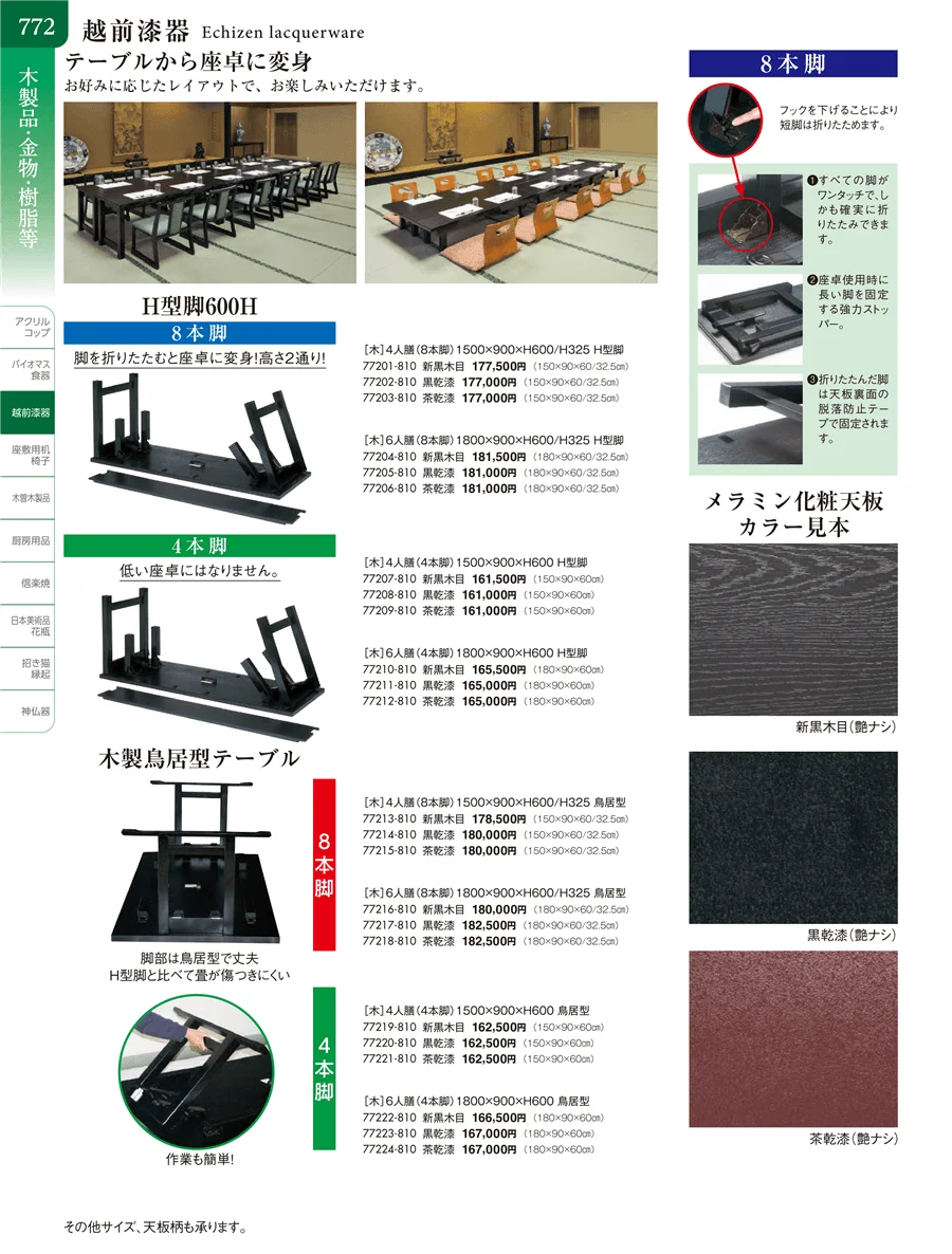 越前漆器 ページ772