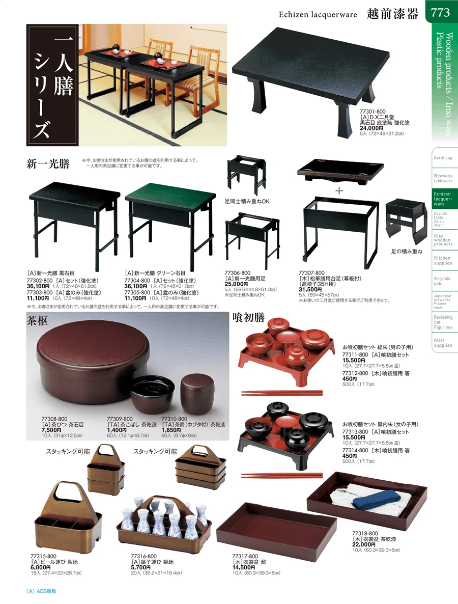 越前漆器 ページ773